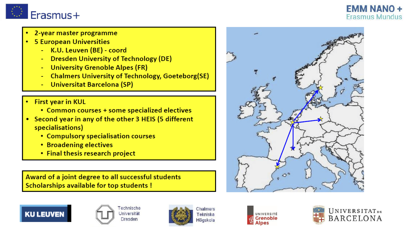 Erasmus Mundus Nano