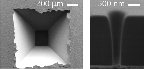 Nanochannel